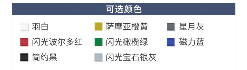 顶配不到14万，这台5米3的霸气新车狂推30个车型，选谁好？