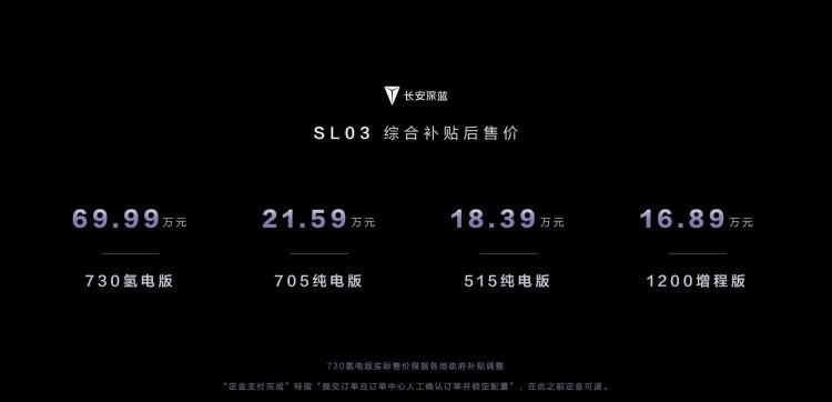 纯电/增程/氢电同步上市 长安深蓝SL03售价16.89万起