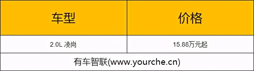 定位紧凑级轿车 广汽丰田凌尚开启预售15.88万起