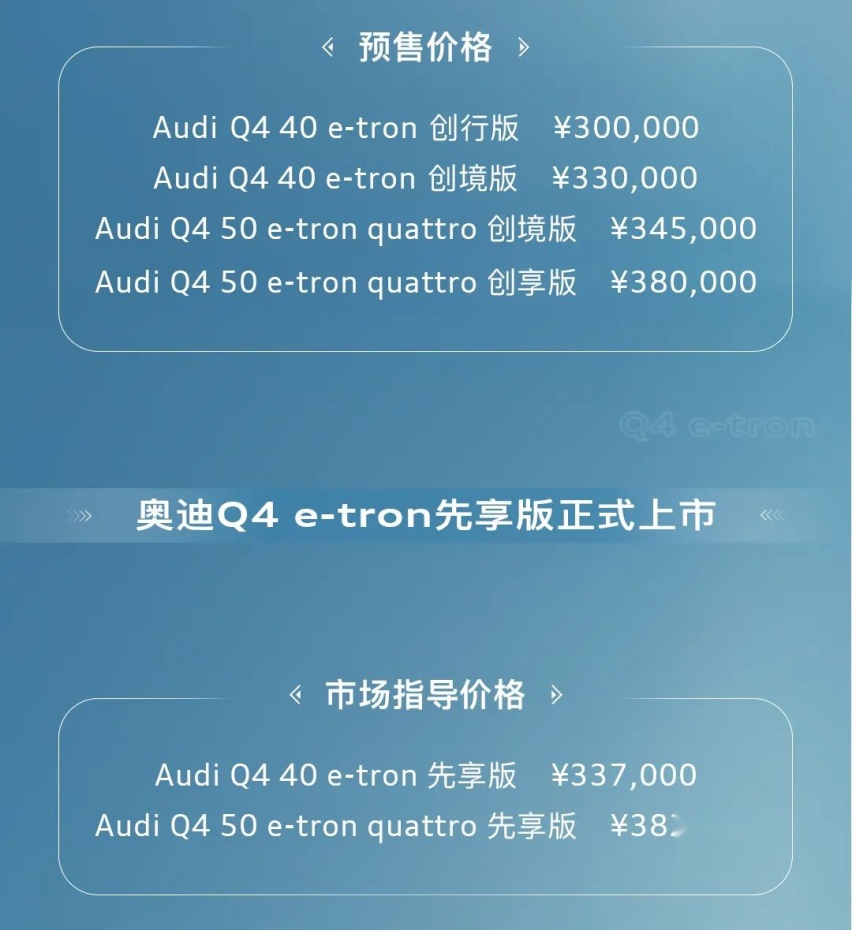荣威鲸和龙猫双双预售、奥迪Q4e-tron开启预售…