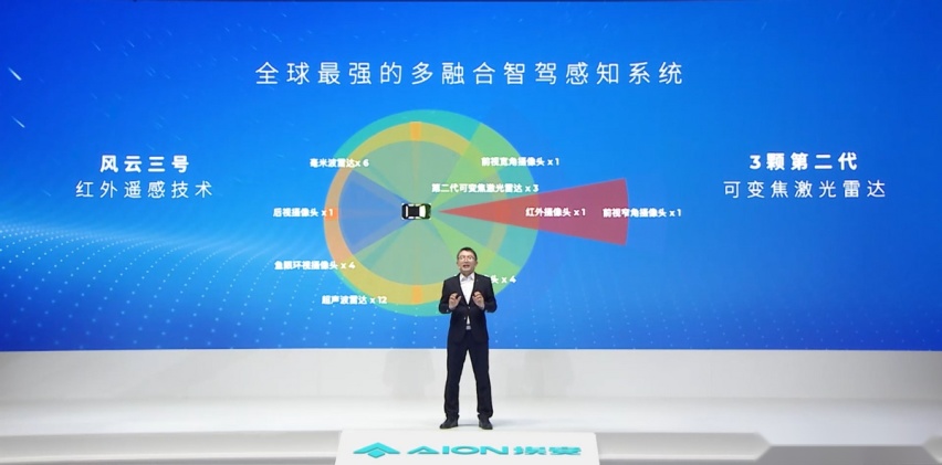继AEP3.0后，埃安又一重磅技术发布，进一步增强智驾安全
