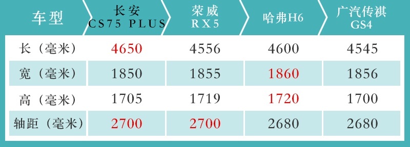 网通社汽车
