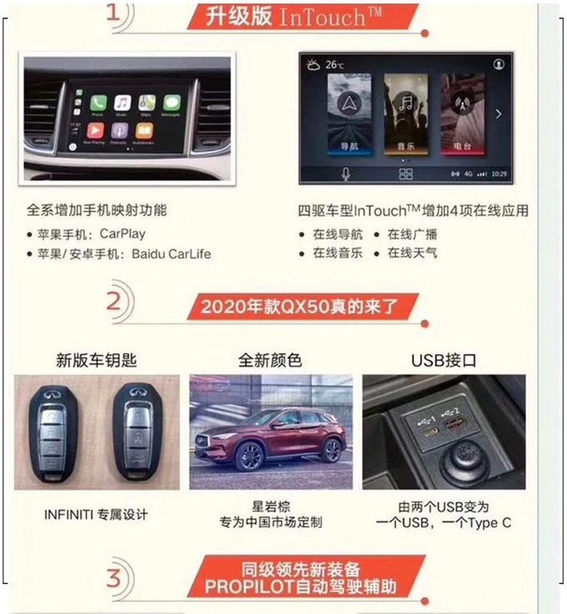 换个钥匙算改款！英菲尼迪QX50能咸鱼翻身吗？