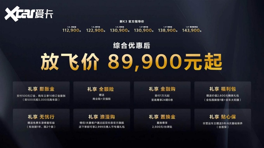 声望塑造与“大礼包”，新起亚K3迎市场考验