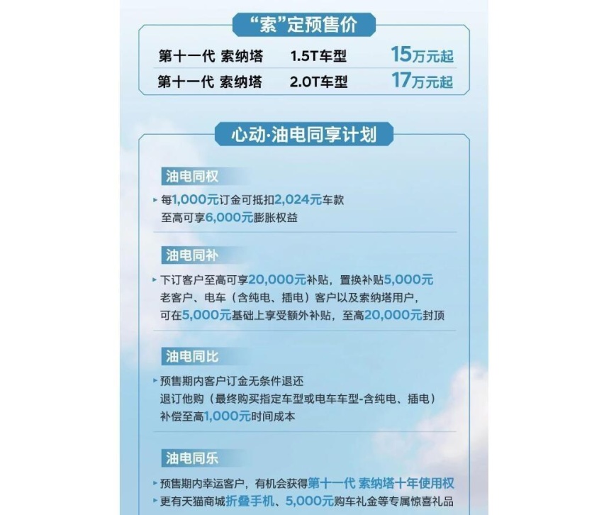 合资也打价格战，15万元起的现代索纳塔够诚意吗？