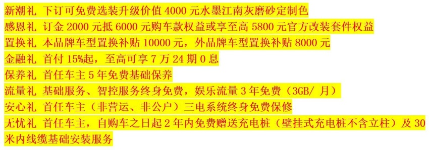 极简风车闻，2024款哈弗猛龙上市干货奉上