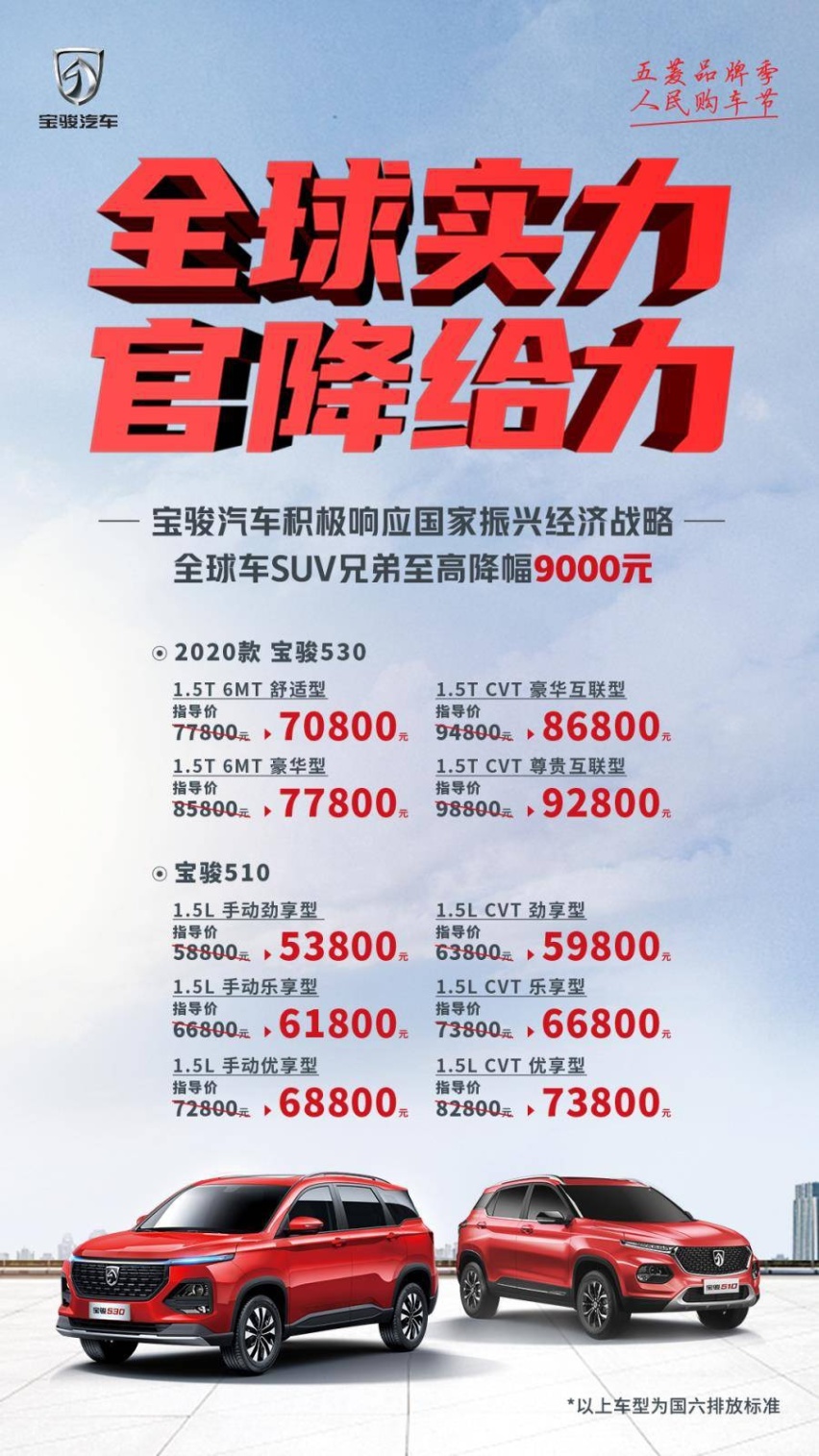 喜提半年出口销冠，宝骏530全球出口量逆势增86.2%