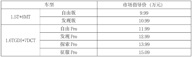 大家庭出行新选择 捷途X95购车手册