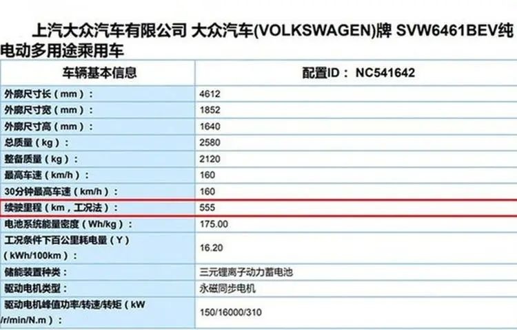 上汽大众ID.4 X将于10月27日正式投产 续航555km