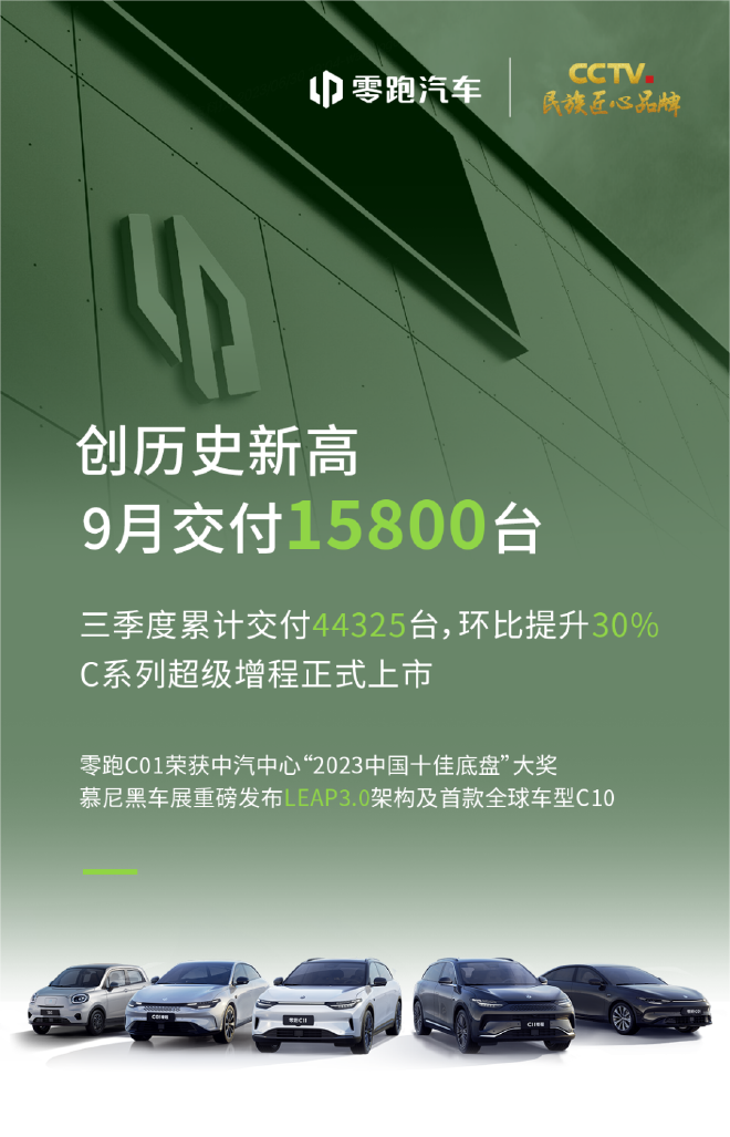 零跑汽车9月销量出炉