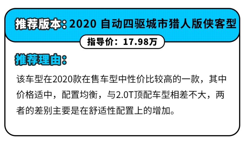 不到16万的它 居然比更贵的牧马人还要“野”？