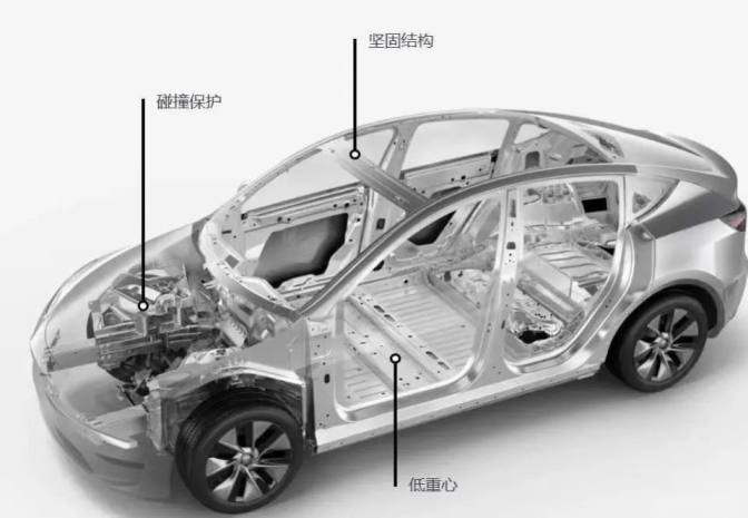 Cybertruck赛博皮卡拖大象、抗子弹、快过911，不愧是你，特斯