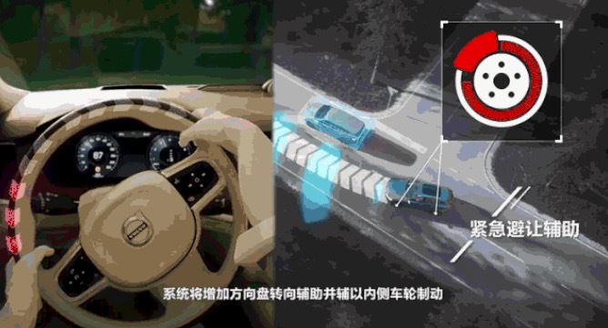 入手一辆沃尔沃，终身都开沃尔沃