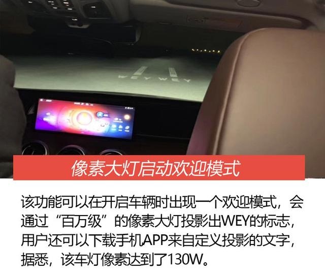 国产“灯厂”的黑科技 WEY VV6像素大灯解析