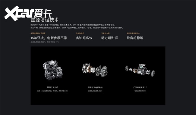 技术派VS生态派：昊铂HL与问界M8深度对比评测，家庭SUV选型指南