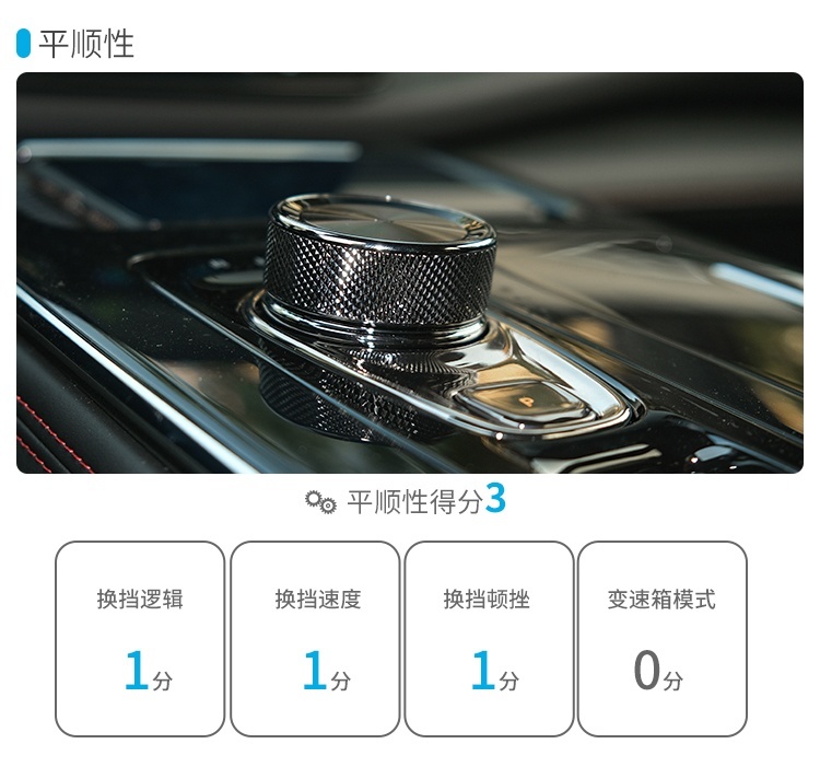 15万级紧凑SUV新兵已到 实力很强很上档次！