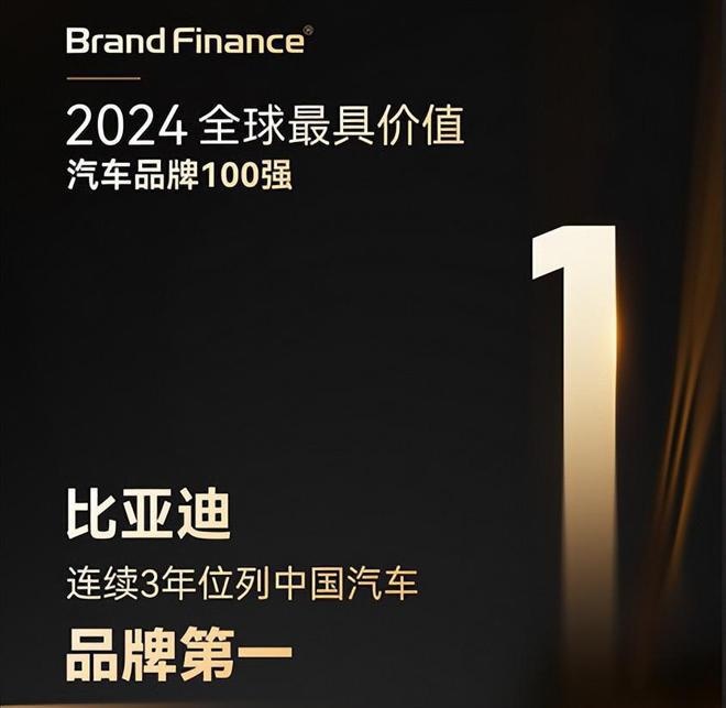 比亚迪出海再传捷报！获得多圈层海外受众