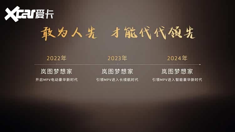 混动MPV之王！2026款岚图梦想家32.99万起正式上市！