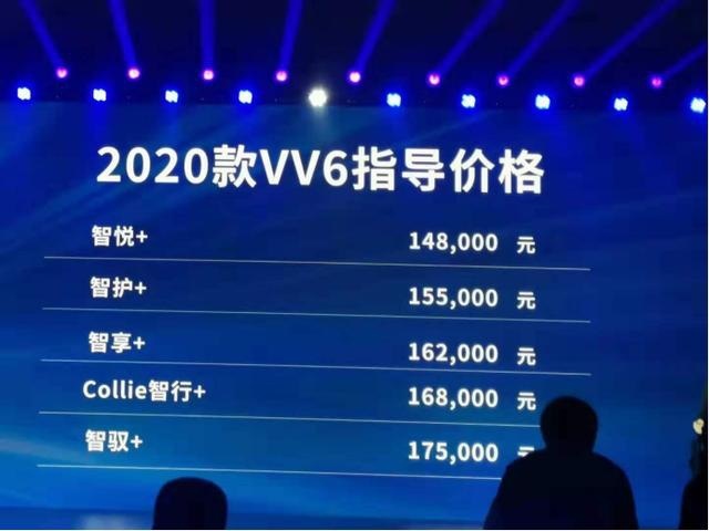 大灯科技媲美奥迪 2020款VV6上市 售价14.8万起