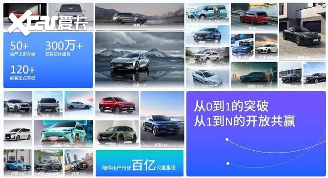 余凯：以人为本，回归理性的智能驾驶计算