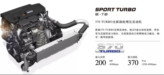 新中产高阶品位之选 东风Honda全新UR-V即将上市