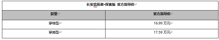 探索无界 纵野山河 长安览拓者·探索版上市 售价16.99万元起