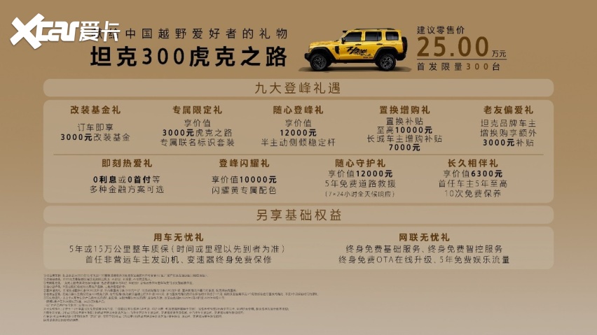 何为越野？看这台就“购”了，坦克300虎克之路正式上市