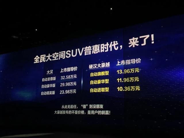 吉利豪越10.36万起 要抢夺中型SUV市场的话语权