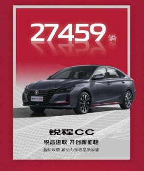 长安汽车2020年销量破200万辆，蓝鲸家族销量突破90万辆