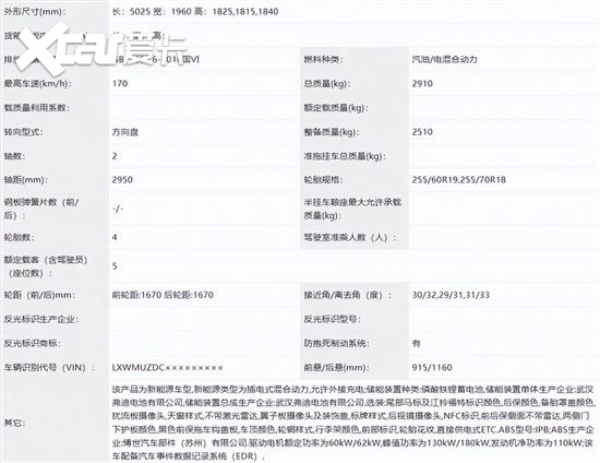 福特烈马增程版申报信息曝光 配弗迪电池