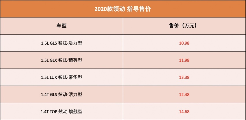 WX20200512-092900@2x.png