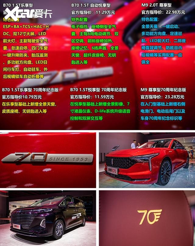 M9/T90领衔，三款70周年纪念版上市，一汽奔腾多款新车亮相长春车展