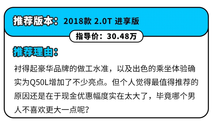 指导价=落地价？17.58万起这些车按指导价去买就能开回家