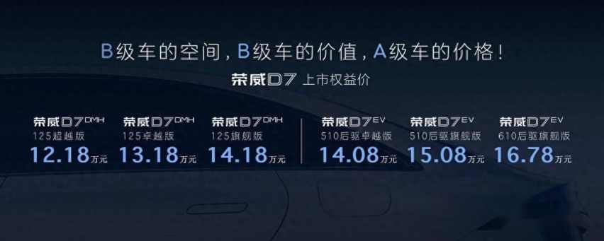 荣威 D7 双车西南区正式上市：纯电可靠超混超值，技术突围爆款潜质