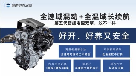 合资HEV这个价，不比EV、PHEV更香吗？