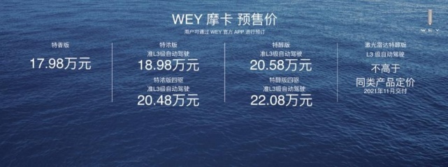 鏖战上海滩：姚安娜助阵，WEY品牌发布“玛奇朵”