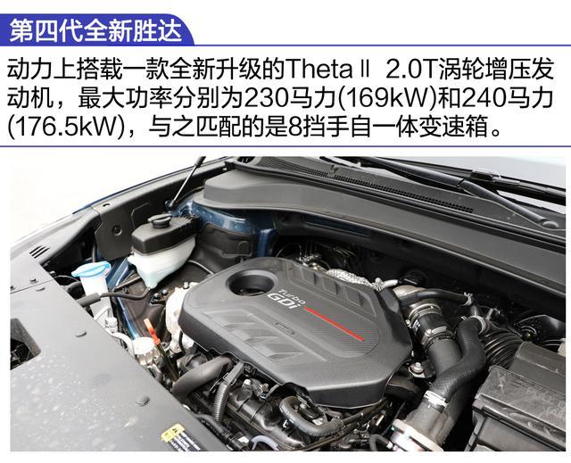 热度不输《复联4》/新智能科技傍身 静态体验北京现代全新胜达