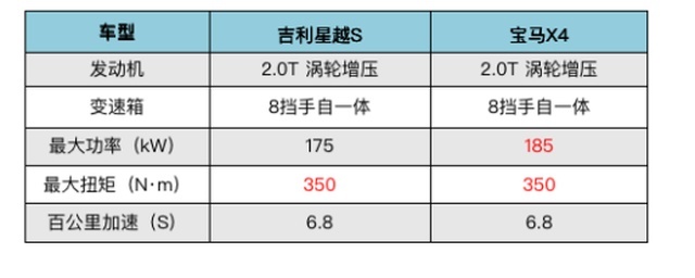 自主战队VS合资战队，谁能拿下团战MVP？