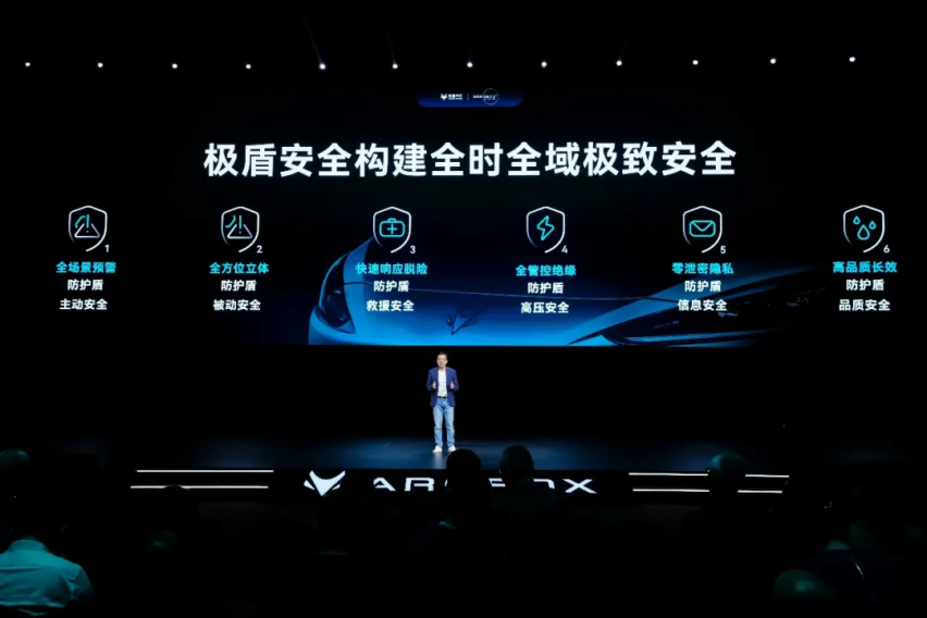 7项新技术一键发布！极狐汽车“达尔文2.0”究竟如何？