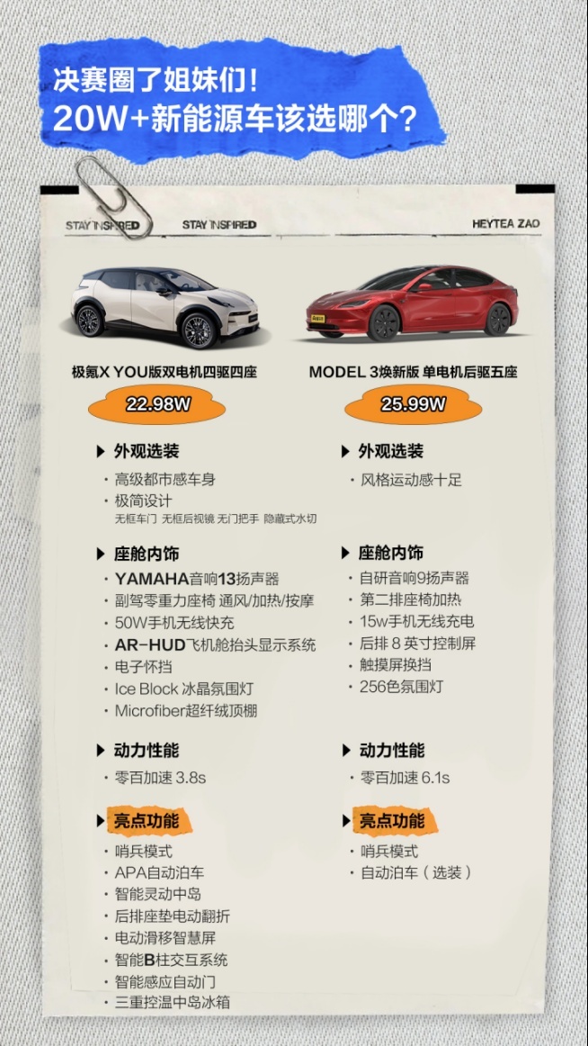 极氪x哨兵模式安全感max