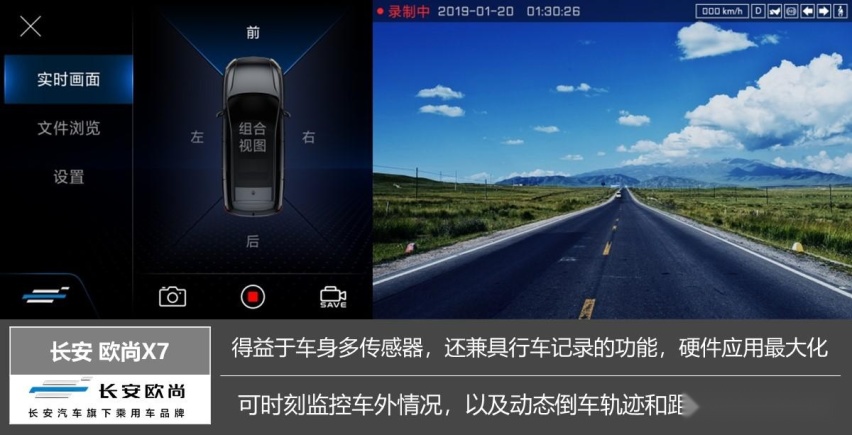 打破汽车智能化禁锢，解决痛点，长安欧尚X7为智能汽车打样