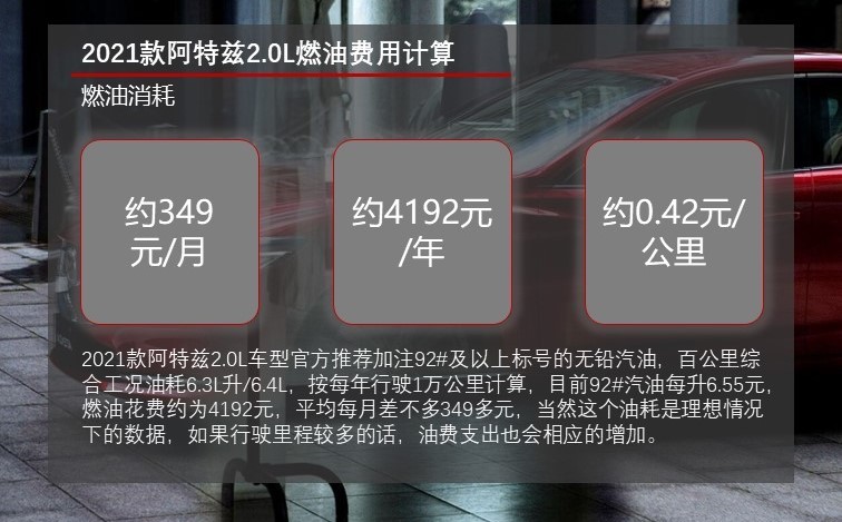 月均花费超千元 2021款阿特兹用车成本解读