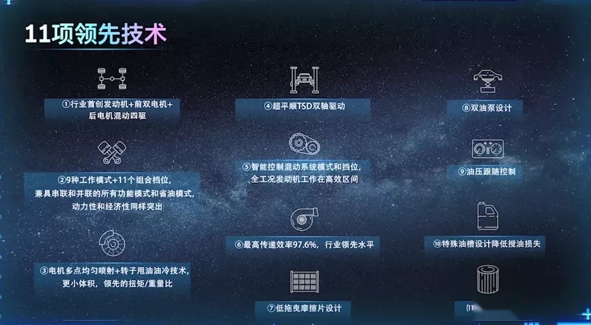 星途凌云400T：用架构进化定义中国式豪华？
