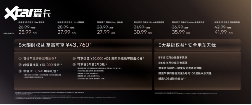 阿维塔12四激光版焕新上市 权益后25.99万元起售