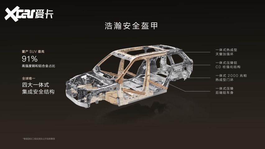 全球超豪华旗舰SUV极氪9X上市，限时售价仅45.59万元起