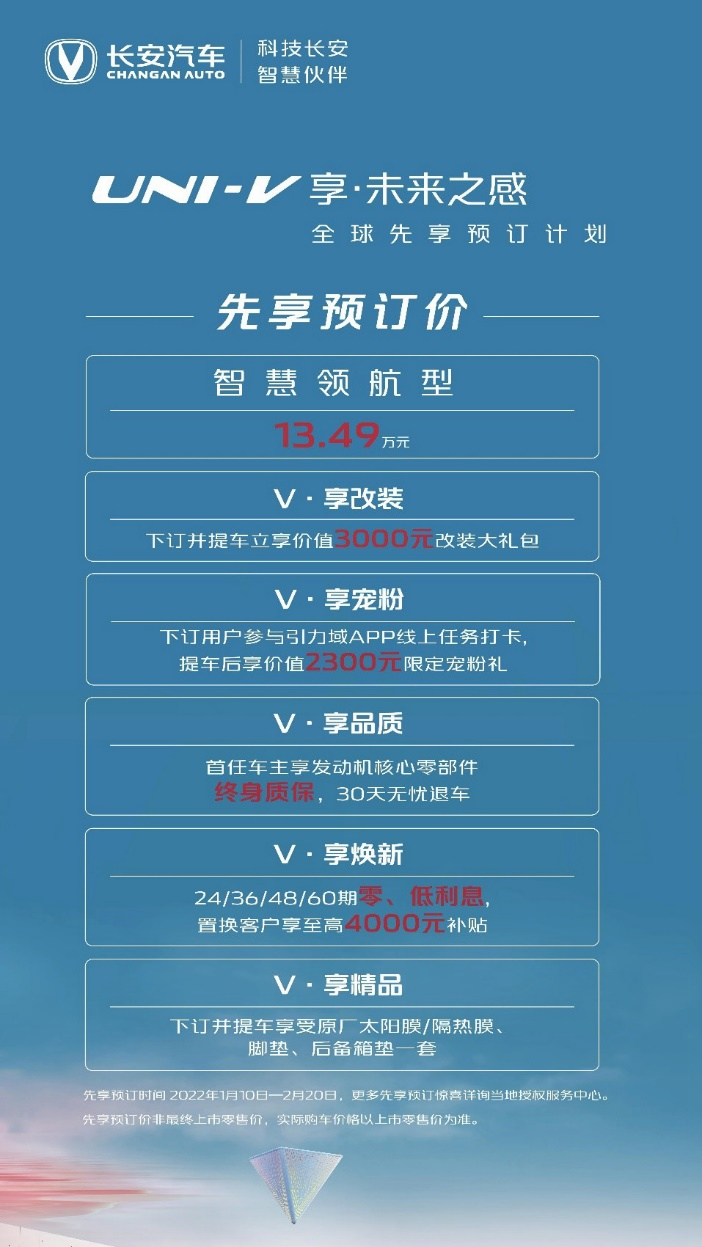 长安UNI-V顶配先享预订价13.49万元  30天无忧退车