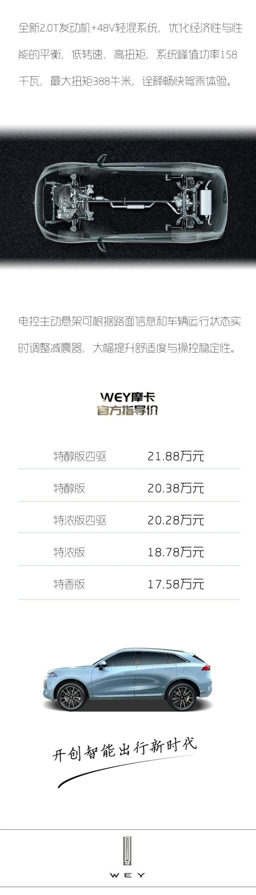 远见即不凡 WEY摩卡“摩”力上市