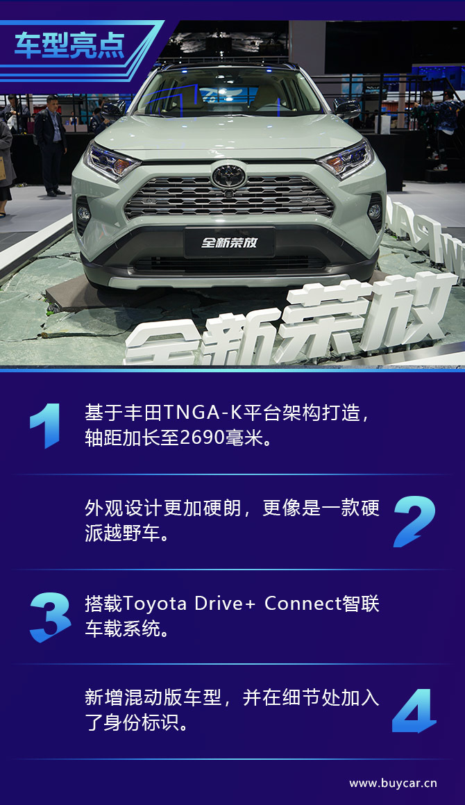 买车网