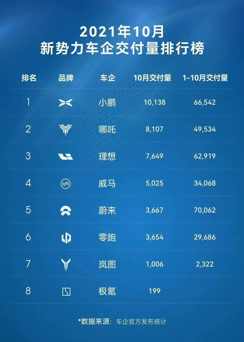 大众ID.5家族发布、福特全新一代蒙迪欧设计图曝光…丨今日车闻