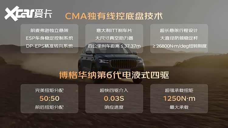 官方指导价9.87万元起!燃油豪华新标杆全新东方曜系列上市